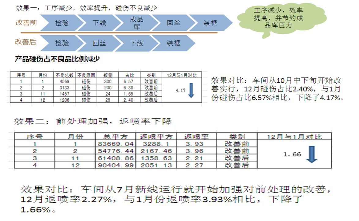 首页 - 欧博ABG官方网站