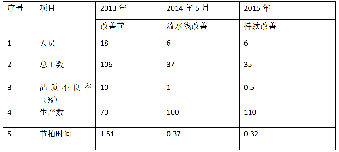首页 - 欧博ABG官方网站
